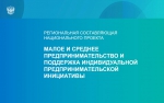 Стартовал прием заявок на участие в программе субсидирования лизинга для предпринимателей Приморья