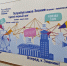 Яркое и современное оформление школьных пространств отметили участники общественной приемки школ - Администрация г. Арсеньев