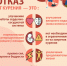 ОТКАЗ от КУРЕНИЯ! - Управление образования