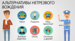 МО МВД России "Арсеньевский" напоминает о недопустимости употребления алкоголя за рулем