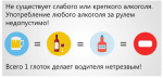 МО МВД России "Арсеньевский" напоминает о недопустимости употребления алкоголя за рулем