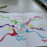 <b>Navigation tip:</b> Hover mouse on top of the right or left side of the image to see the next or previous image respectively.<br /><br />You are browsing images from the article:<br /><span class="sigProPopupCaption">Метод интеллект-карт </span><br /><a class="sigProDownloadLink" href="/plugins/content/jw_sigpro/jw_sigpro/includes/download.php?file=images/310120251408/310120251404.jpg" download>Download this image</a> - ЦБС им. В.К. Арсеньева